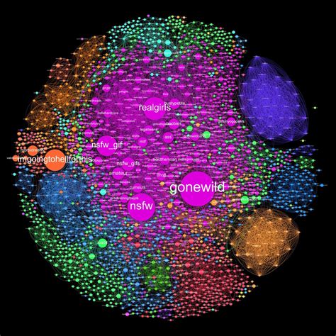 list of all nsfw reddits|Map of NSFW subreddits